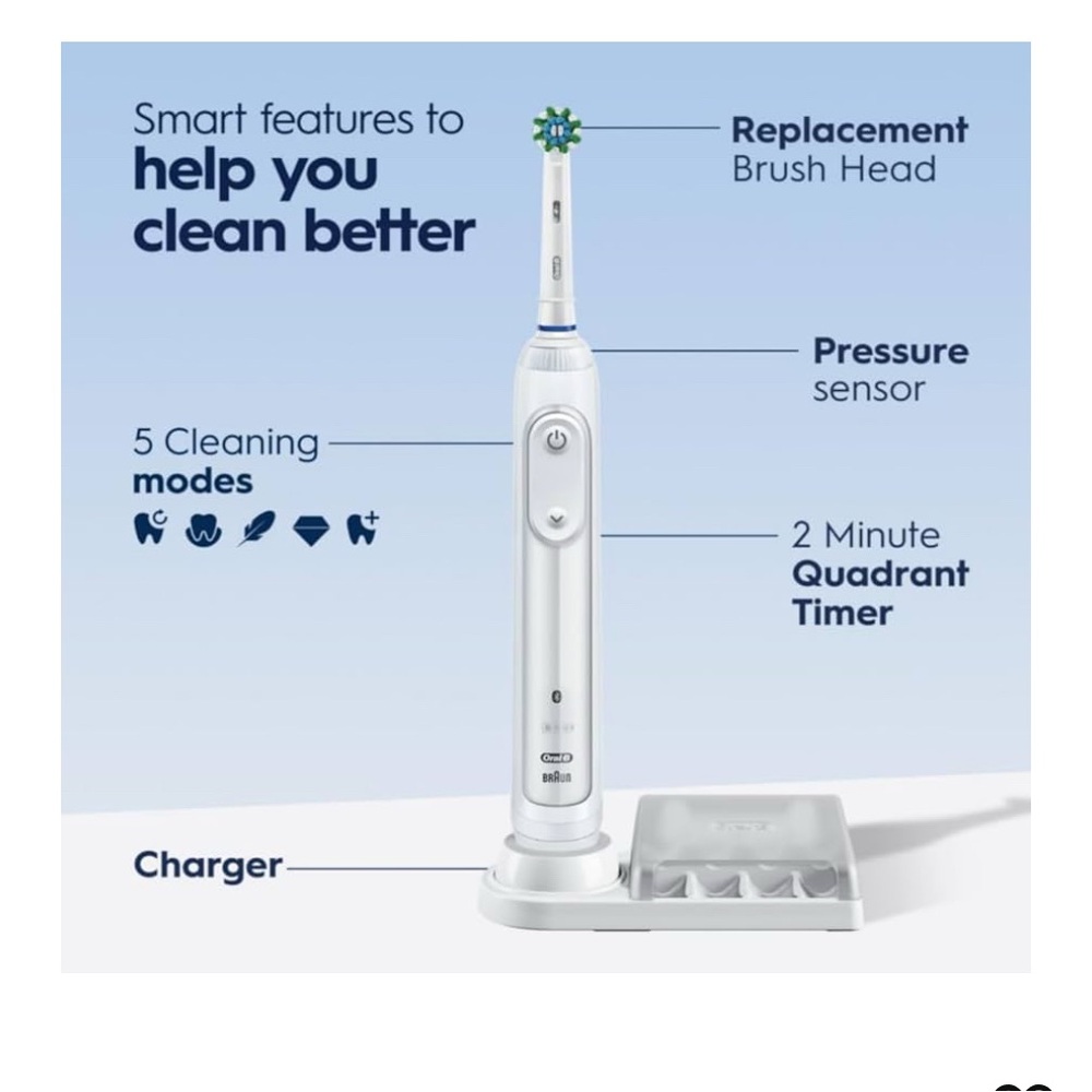 Oral-B Smart 5000 Electric Toothbrush